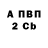 Amphetamine Розовый Max Berkut